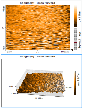 Scanning