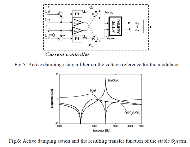 voltage stability thesis Conclusions and scope for future work 71 general in the present scenario, power system voltage stability analysis has in this thesis, the voltage stability enhancement problem has been analysed through line stability index (l mn. voltage stability thesis Conclusions and scope for future work 71 general in the present scenario, power system voltage stability analysis has in this thesis, the voltage stability enhancement problem has been analysed through line stability index (l mn.