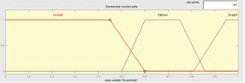 function