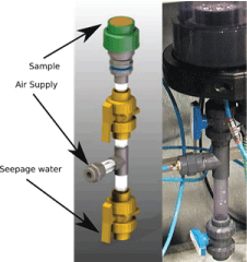 Aeration