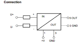 Connection