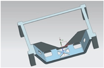 model
