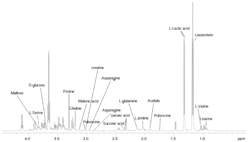 pleural