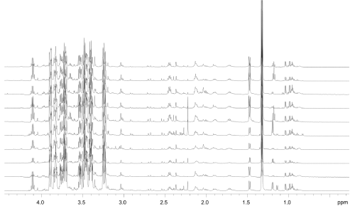 pleural