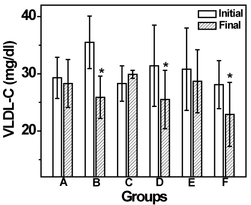Comparison