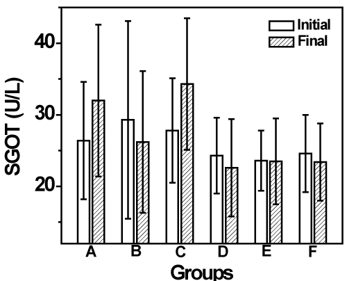 Comparison