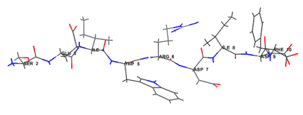 NMR