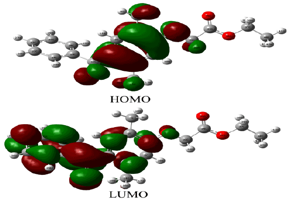 LUMO
