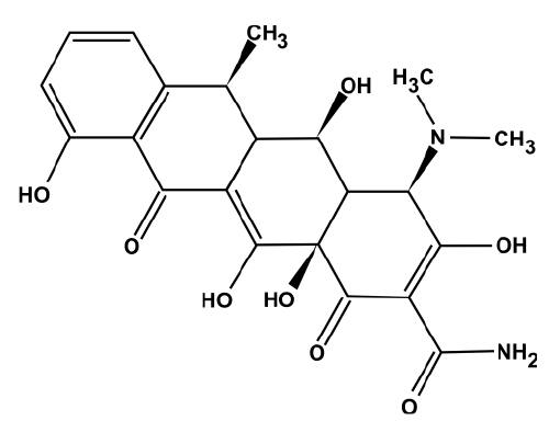 Comparison