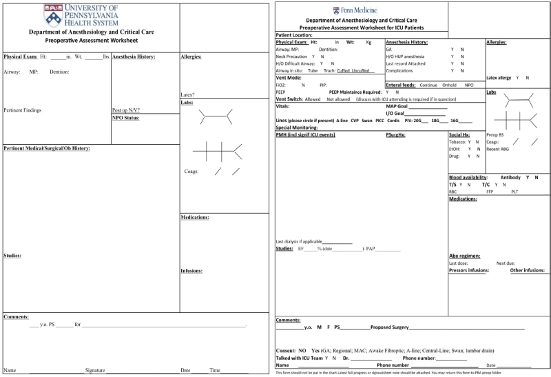 Icu Chart Template