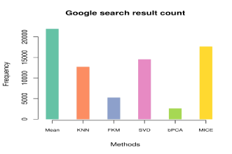 search