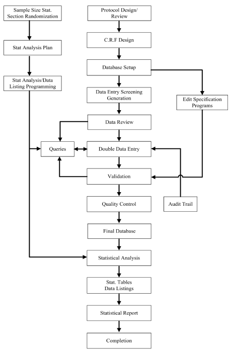 example