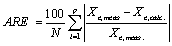 Equation