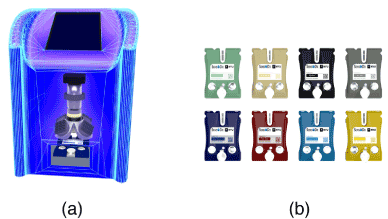 Programmable