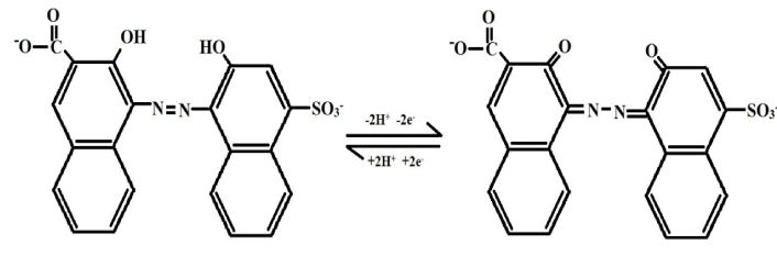 mechanism