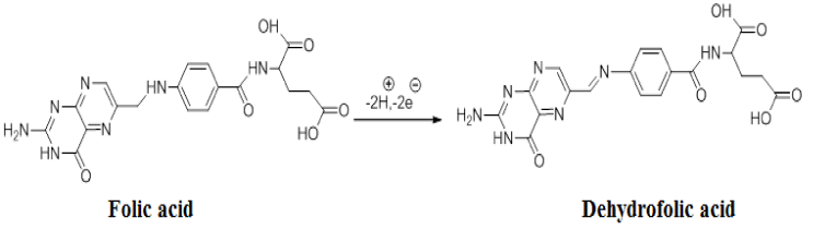 mechanism