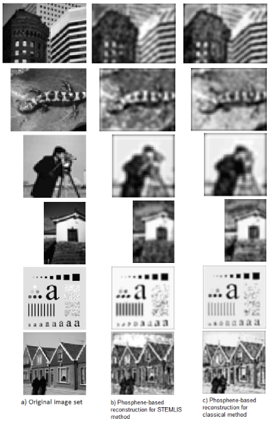 Original images