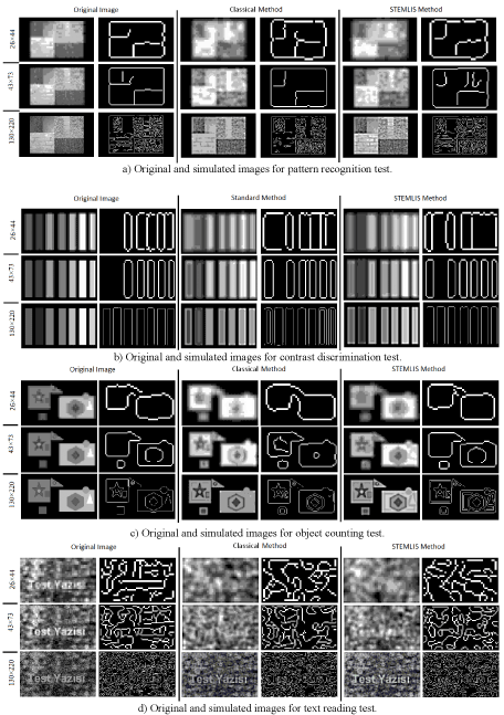 Original images