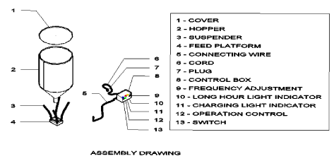 Assembly