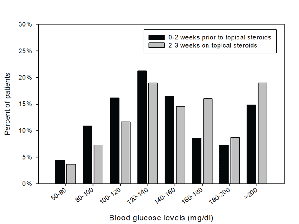 nolvadex without prescription