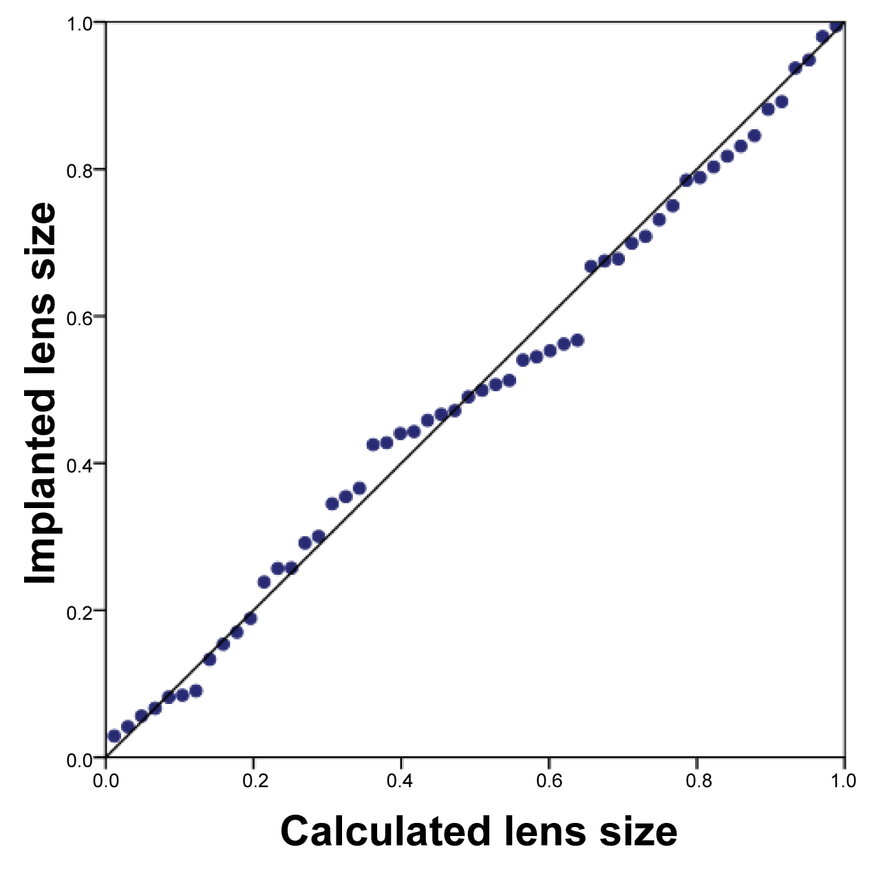 Click Here Figure