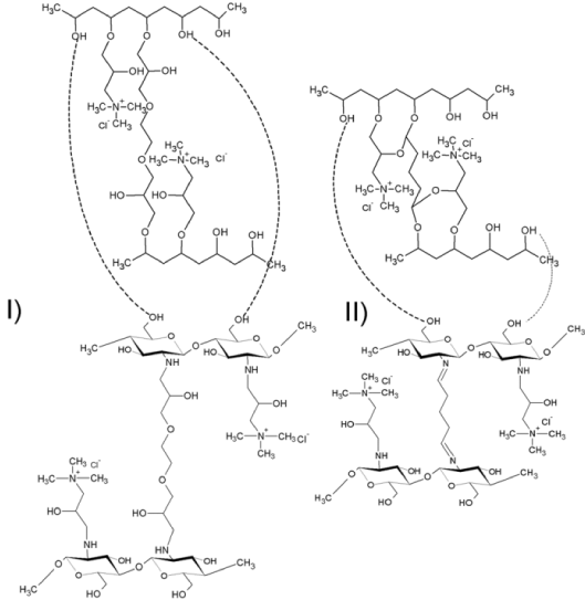 ethylene