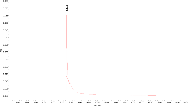 extract