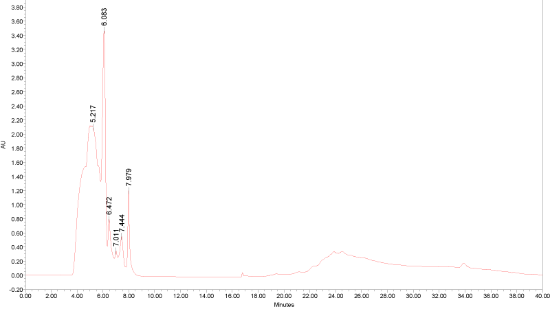 extract
