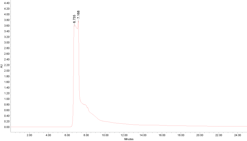 extract