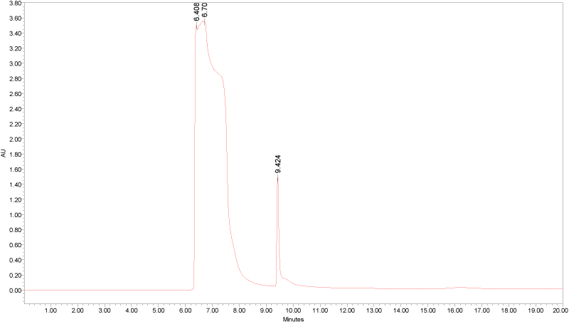 extract
