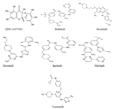 inhibitors