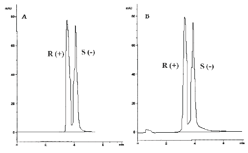 enatiomers