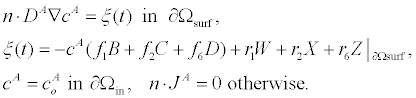 Equation