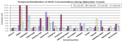 silicate