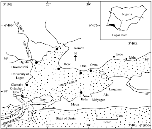 location