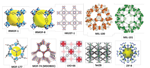 structures