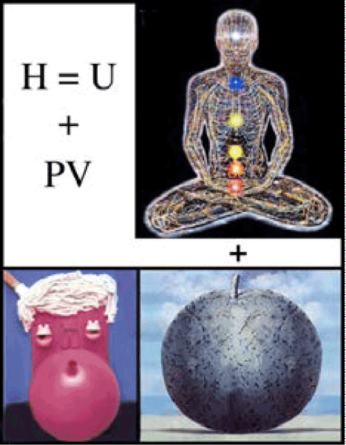 Enthalpy