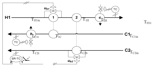 structure