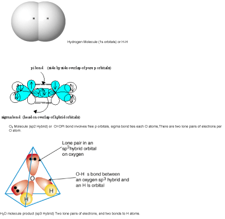 Hydrogen