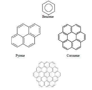 Molecular
