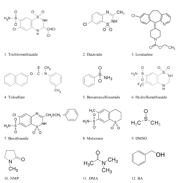 structures