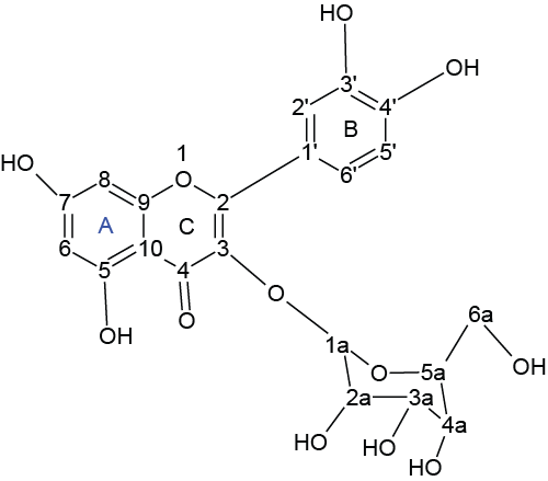 Quercetin