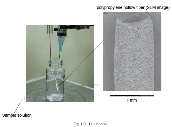 Left photo: Microextraction