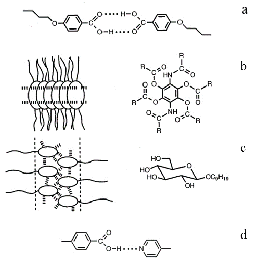 heterogeneous