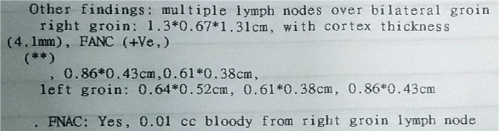 description