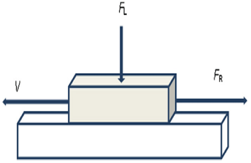 texturometer