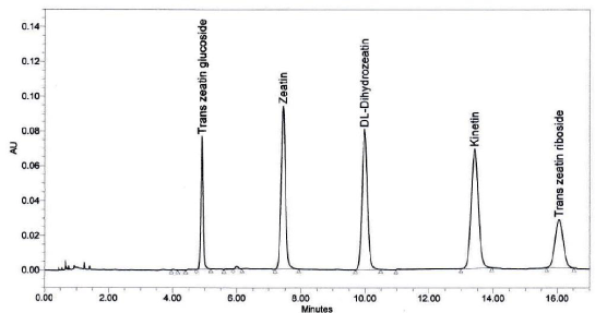 cytokinin