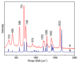 allyl methyl sulfide
