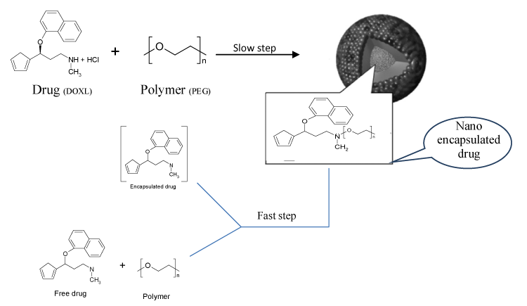 Mechanism