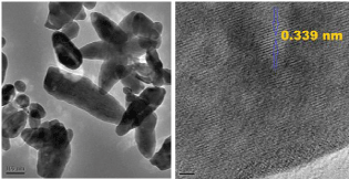 nanocomposite